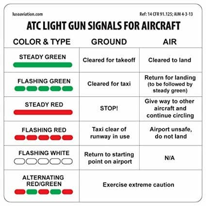 air traffic control light signals